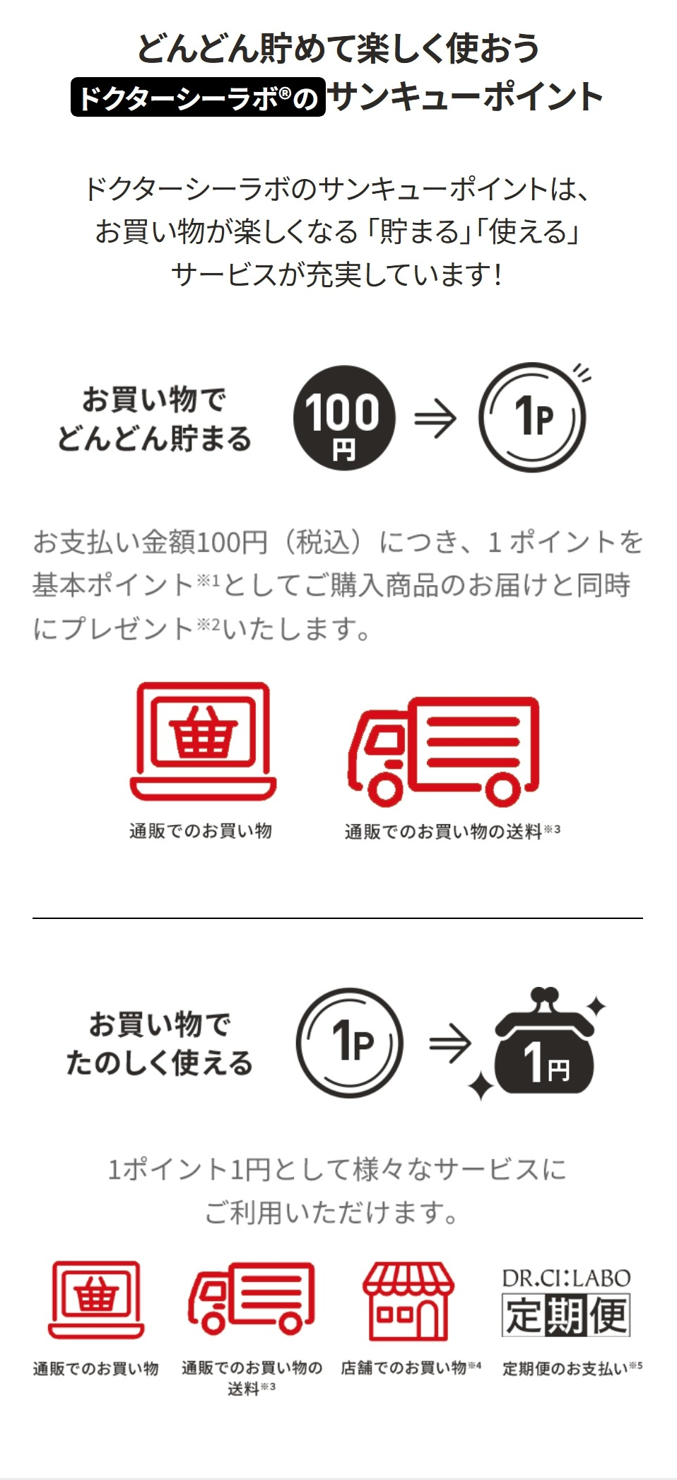 貯めておトクなサンキューポイント